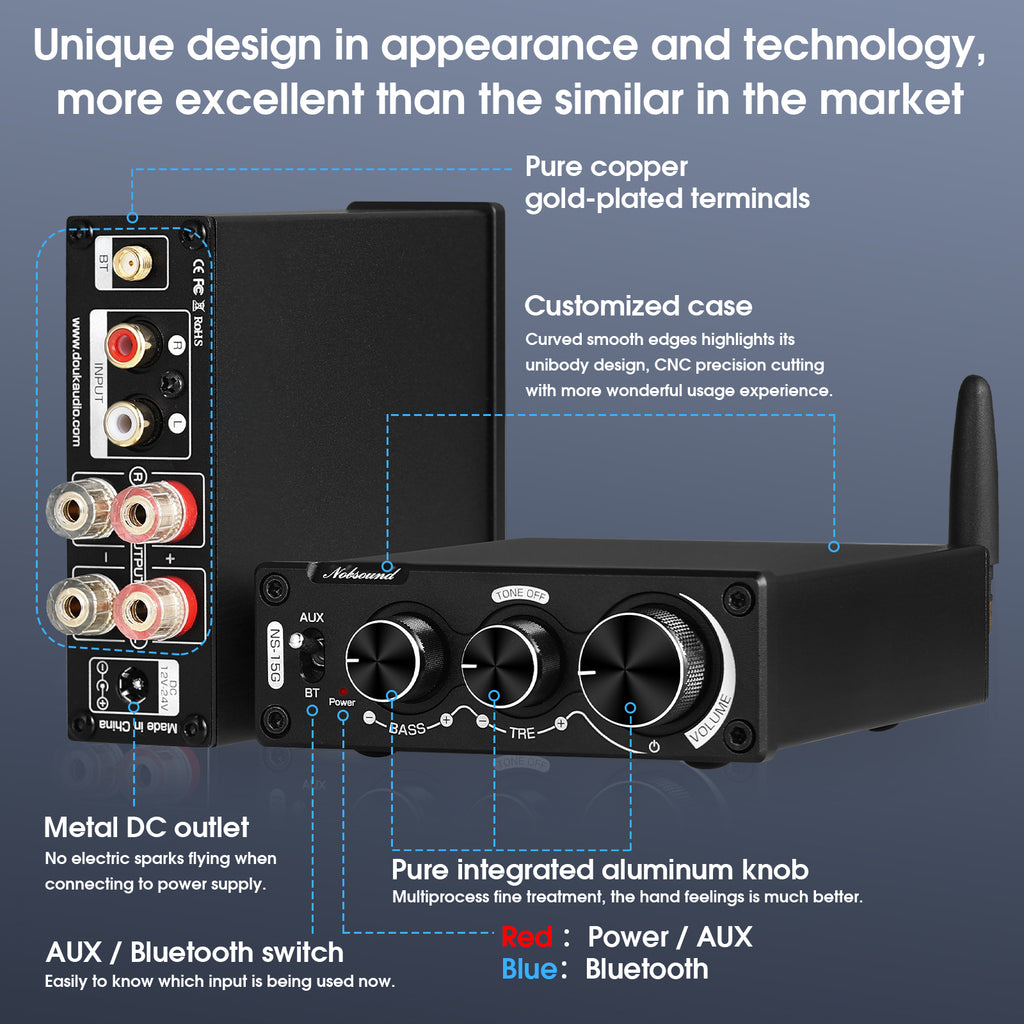 Nobsound NS-15G Mini Bluetooth 5.0 Digital Amplifier Receiver TPA3116 ...