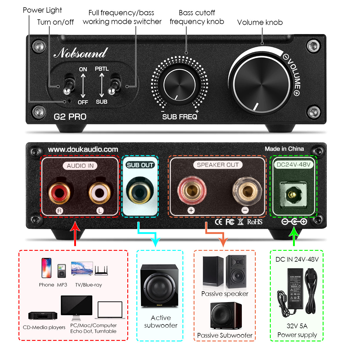 Nobsound G2 PRO Mini 300W Mono Digital Power Amplifier Subwoofer/Full-Frequency Home Audio Amp