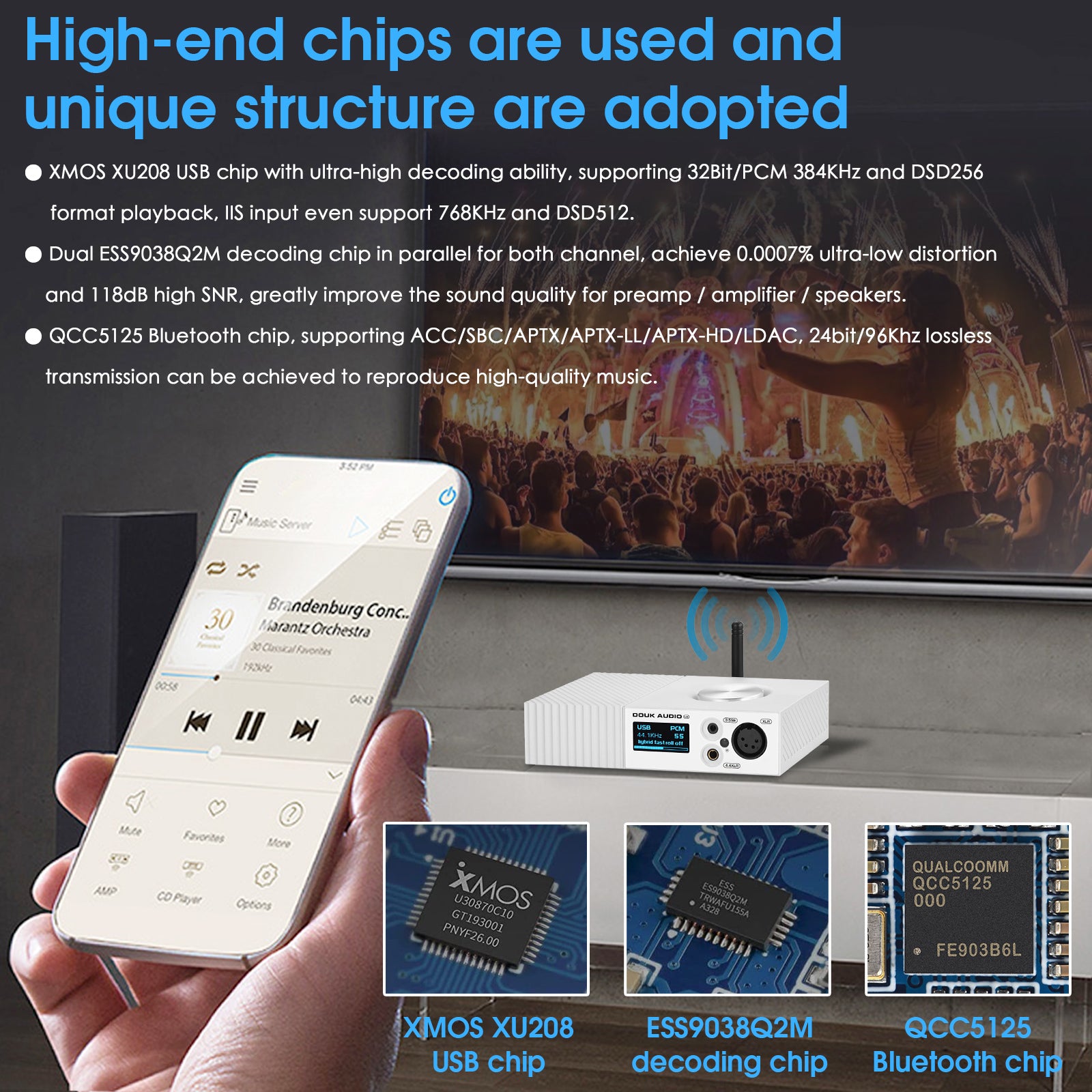Douk Audio U8 HiFi Daul ES9038Q2M Bluetooth 5.0 Full Balanced Decoder XMOS USB DAC Amp DSD512 LDAC