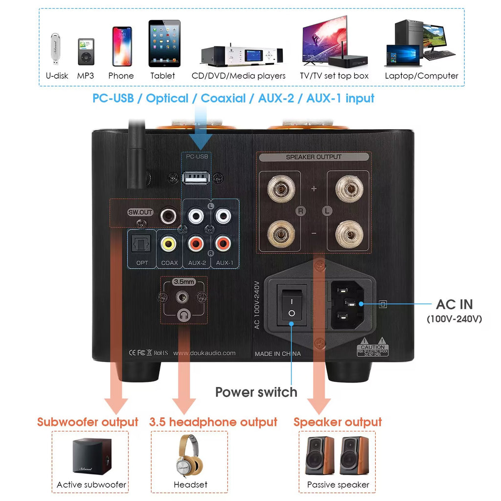 Nobsound B100 Bluetooth Tube Amplifier USB Player COAX/OPT Power 