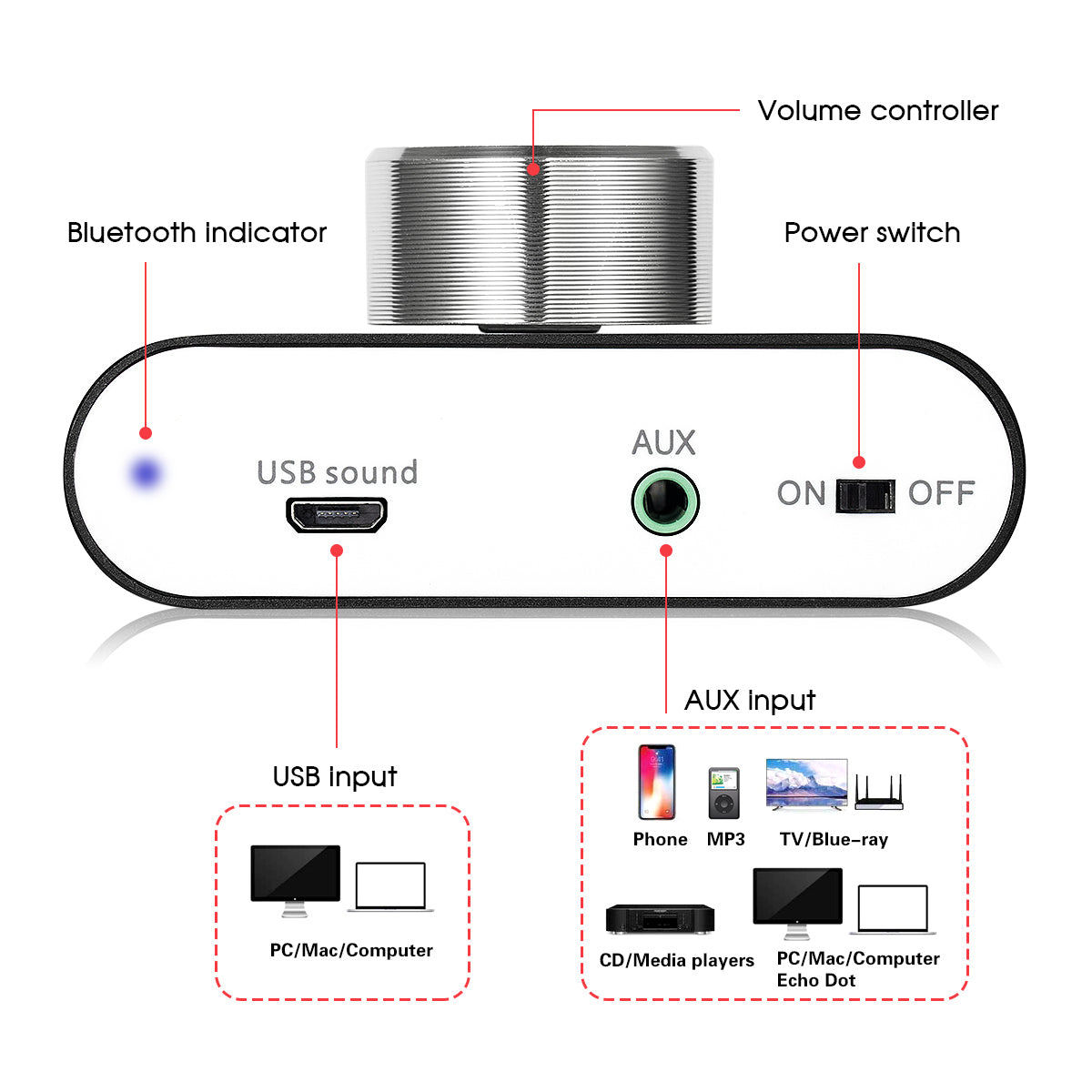 Nobsound NS-01G PRO Mini Bluetooth 5.0 Digital Amplifier USB Sound Card Stereo Audio Amp 50W+50W