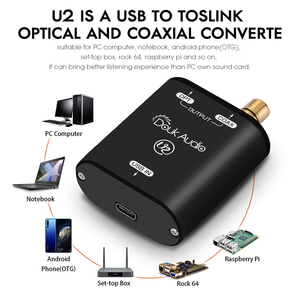 Douk Audio U2 XMOS XU208 USB to Coaxial/Optical Converter Digital Interface Audio Adapter DSD