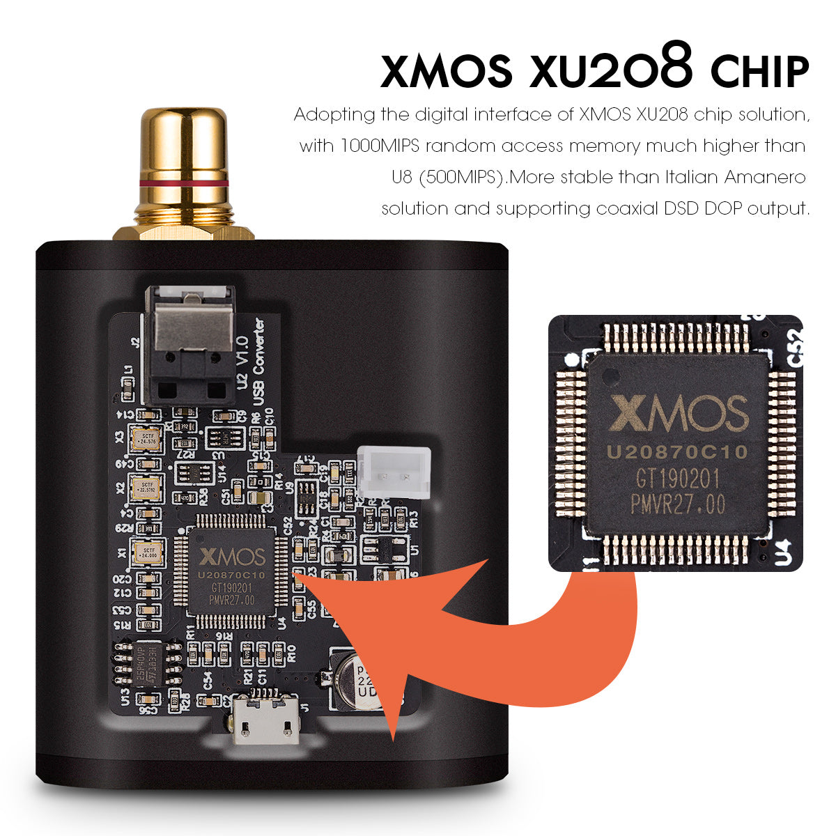 Douk Audio U2 XMOS XU208 USB to Coaxial/Optical Converter Digital Interface Audio Adapter DSD