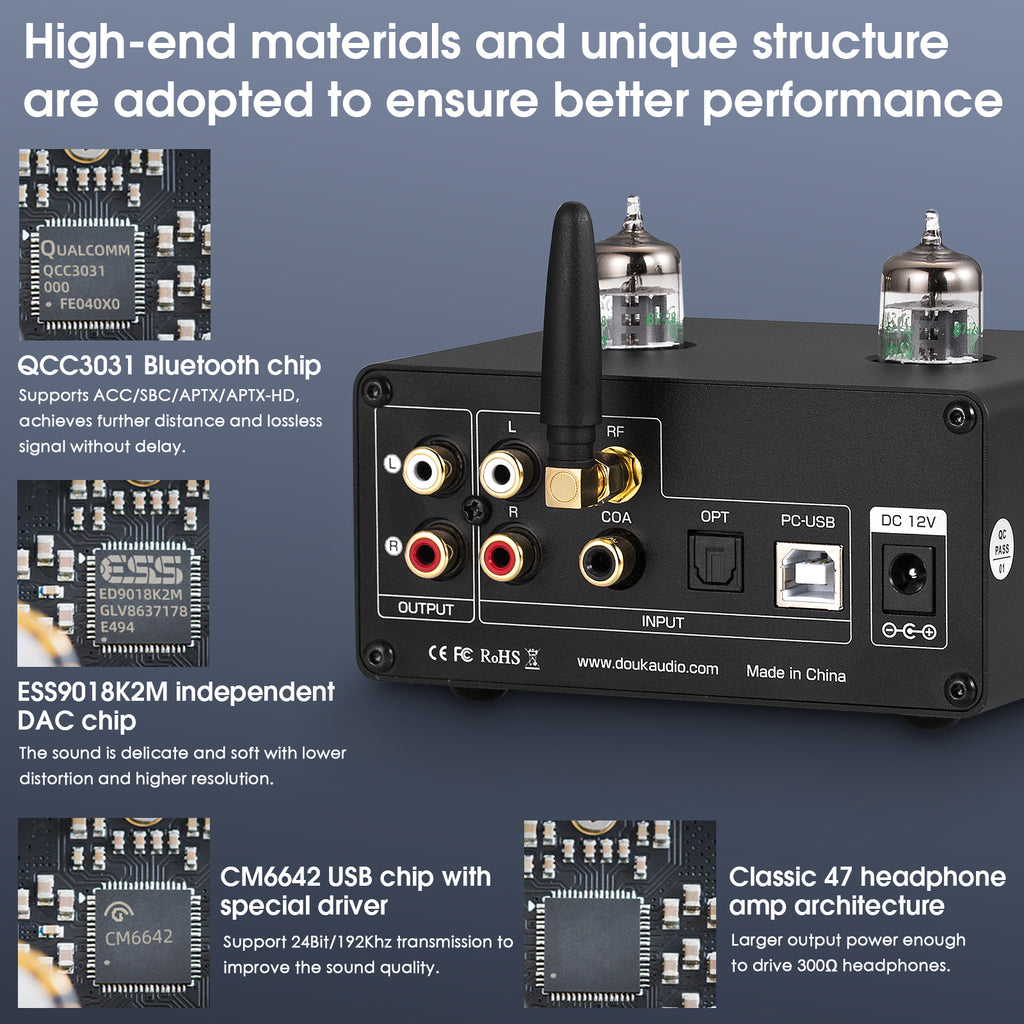 192Khz Bluetooth-Compatible DAC with Bluetooth-Compatible 5.0