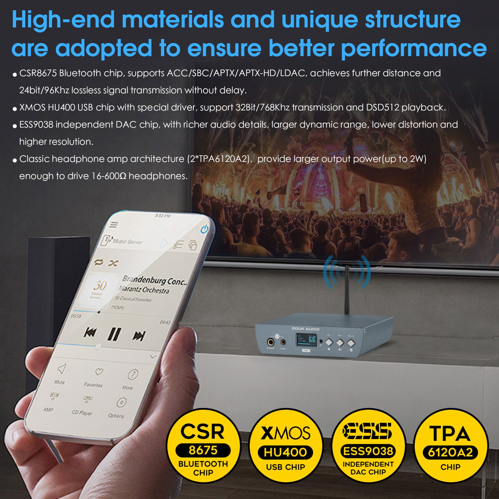 Douk Audio H6 HiFi S/PDIF USB DAC Preamp Bluetooth Receiver D/A Audio Converter Headphone Amp