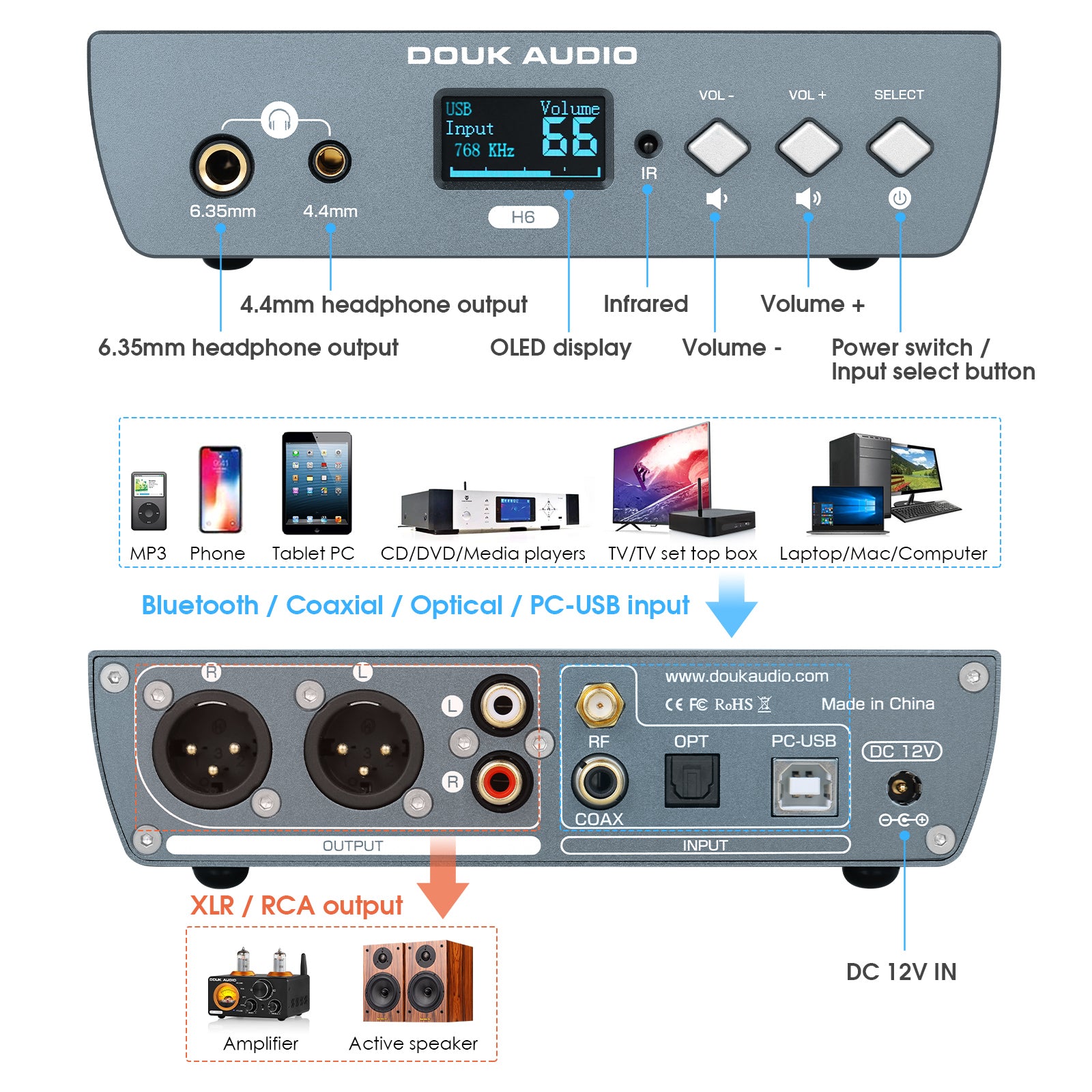 Douk Audio H6 HiFi S/PDIF USB DAC Preamp Bluetooth Receiver D/A Audio Converter Headphone Amp