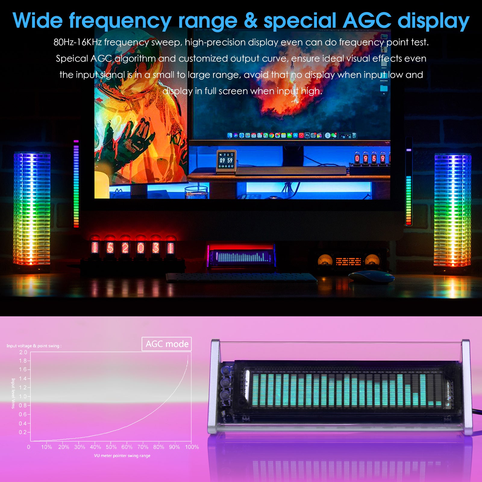 Douk Audio VFD253 3.5mm AUX Switcher Box VFD Audio Analyser Bluetooth 5.0 Receiver Home Desk Clock