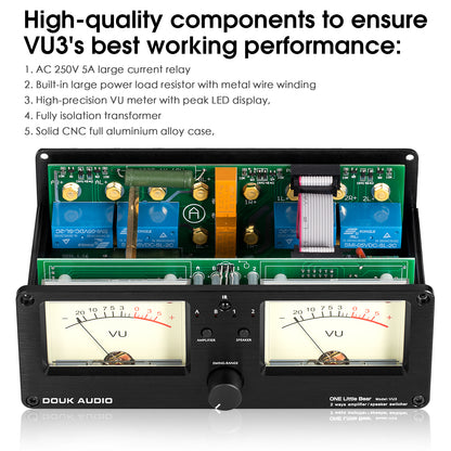 Douk Audio VU3 Dual Analog VU Meter 2-way Amplifier/Speaker Audio Switcher Box DB Panel Display
