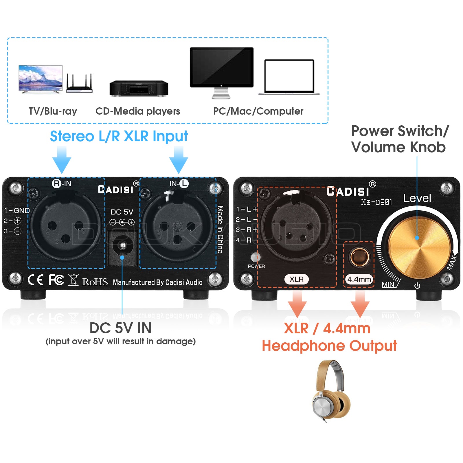 Douk Audio U5 Mini Fully Balanced Headphone Amplifier for XLR / 4.4mm Headsets